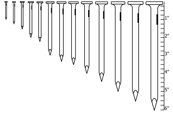 Бетонный гвоздь